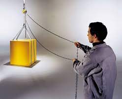 SAFE USE OF CHAIN HOIST
